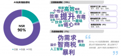 指向其智能体验的现存短板地的需求导向